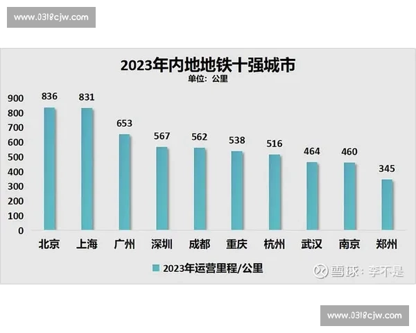 重庆与杭州巅峰对决城市实力与未来发展大比拼经济文化全面较量 重庆与杭州巅峰对决城市实力与未来发展大比拼经济文化全面较量